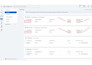 track google ads conversion analytics 4 gclid gtm fb pixel capi utm ghl funnel